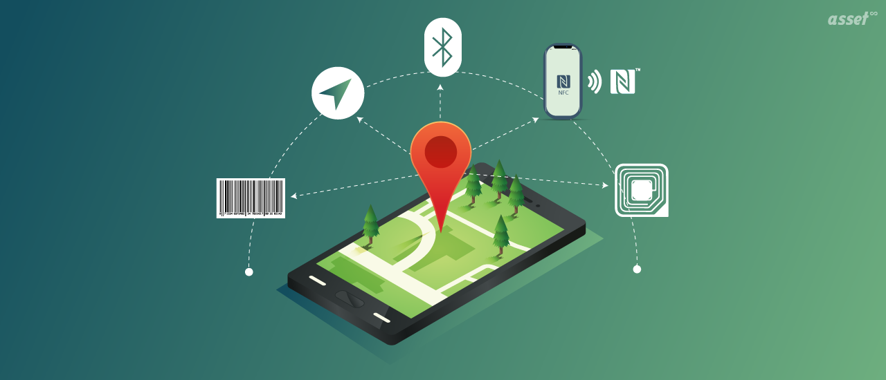Asset Tracking and Management